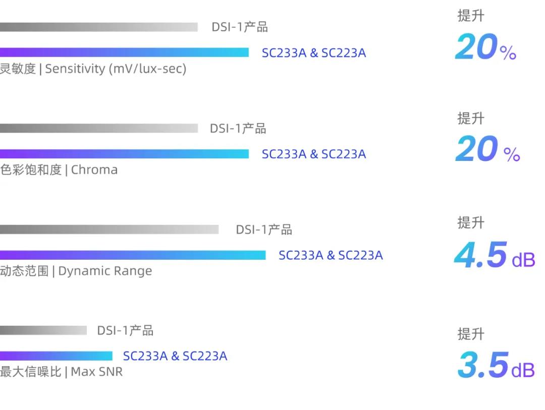 http://www.vision-systems-china.com/upfile/images/2021-4-5-22-31-26.jpg